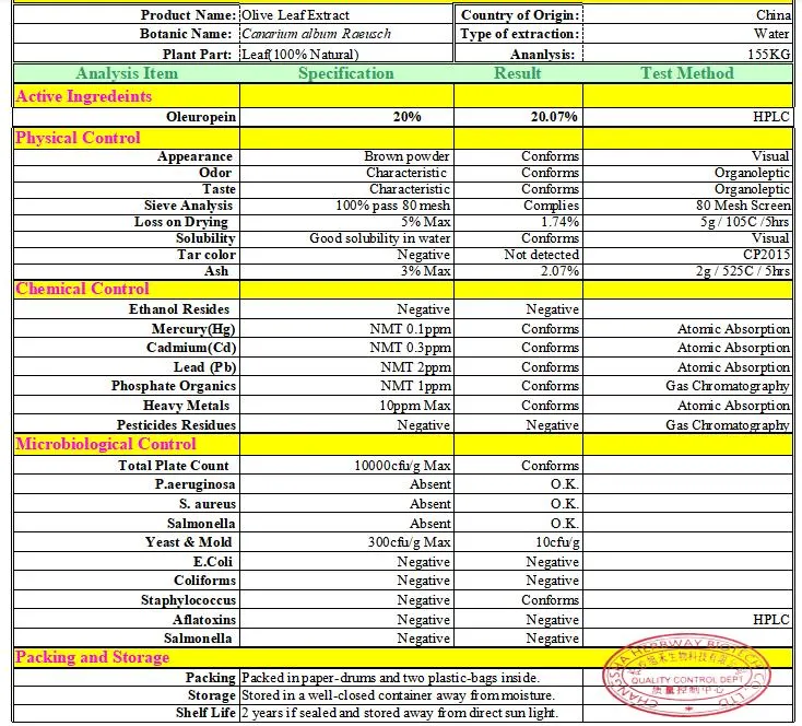 Herbway Free Sample Factory Direct Sale Natural Herb Plant Extract Powder Olea Europea L 20% 40% Oleuropein 10% 20% Hydroxytyrosol Olive Leaf Extract